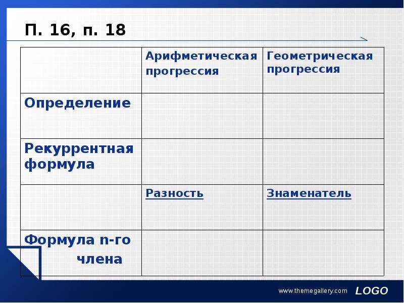 18 арифметическая прогрессия. Геометрическая прогрессия 9 класс презентация. Рекуррентная формула n-члена прогрессии. Арифметическая и Геометрическая прогрессии в окружающей нас жизни. Рекуррентная формула геометрической прогрессии.