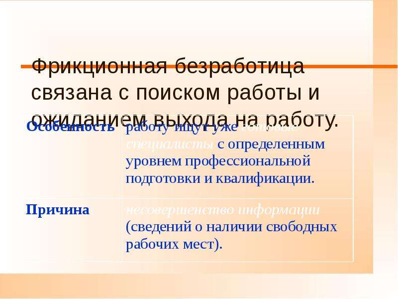 Характер фрикционной безработицы. Фрикционная безработица связана. Уровень фрикционной безработицы. Безработица связанная с поиском работы и ожиданием выхода. Фрикционная безработица студент.