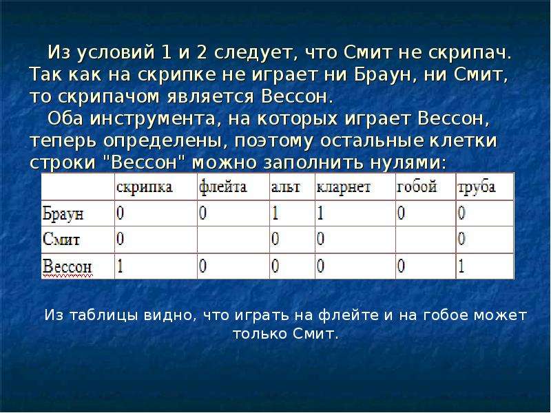 Табличное решение задач. Решение логических задач Информатика. Задачи по информатике таблицы. Решение логических задач по информатике. Решение логических задач инфо.