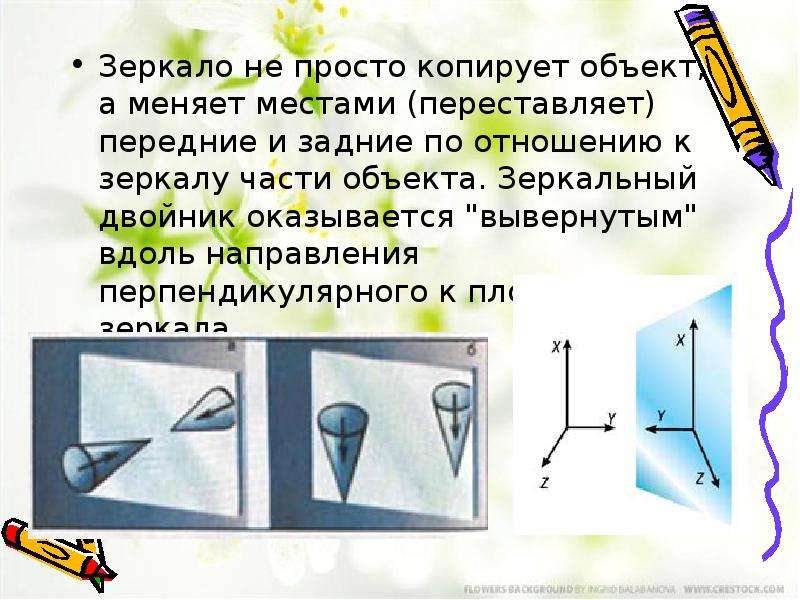 Симметрия в пространстве презентация геометрия 10 класс атанасян