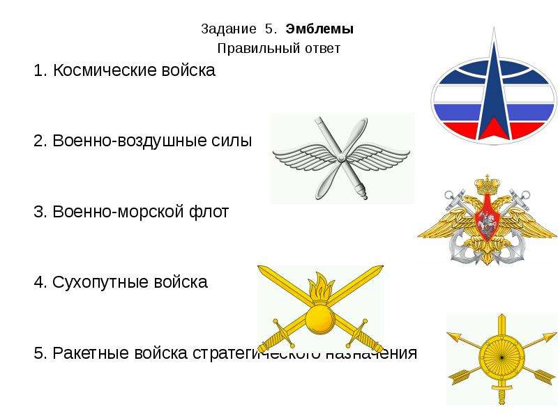 Воздушно космические эмблема. Космические войска эмблема. Воздушно-космические силы войска. Эмблема воздушно космических войск. Значок воздушно космических сил войск.