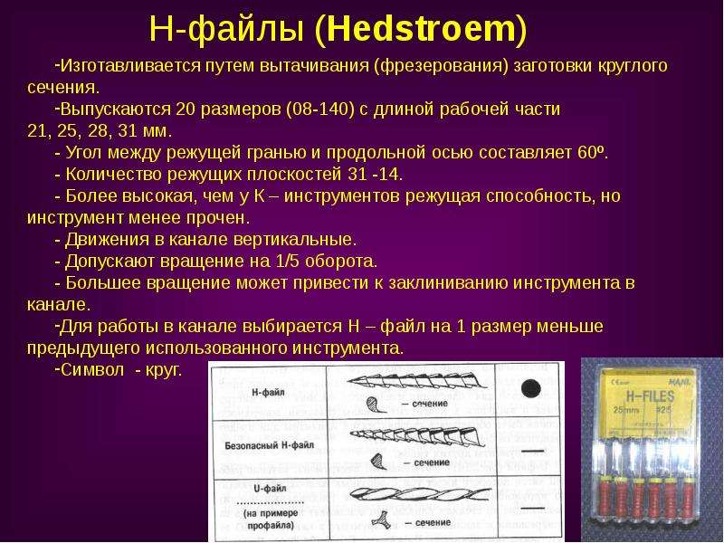 Эндодонтический инструментарий презентация