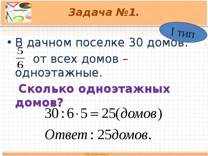 Задачи на дроби 5 класс никольский презентация