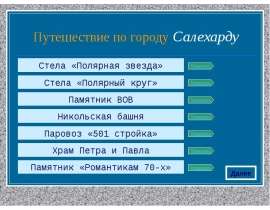 Путешествие по городу Салехарду