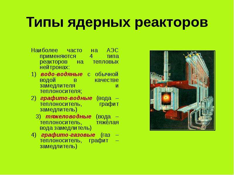 Что такое ядерный реактор назовите основные. Типы ядерных реакторов. Классификация ядерных реакторов схема. Типы ядерных реакторов таблица. Типы ядерных реактороров.