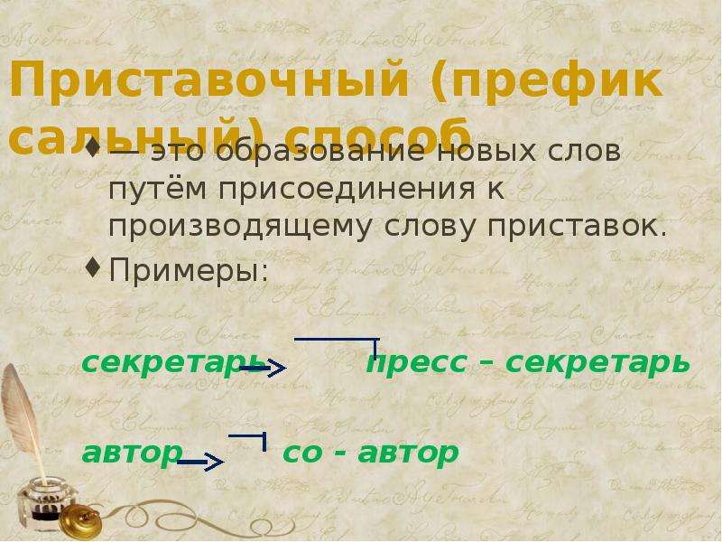 Слова приставочным способом. Приставочный способ образования слов примеры. Префиксальный способ образования. Слова образованные приставочным способом. Префиксальный (приставочный) способ.