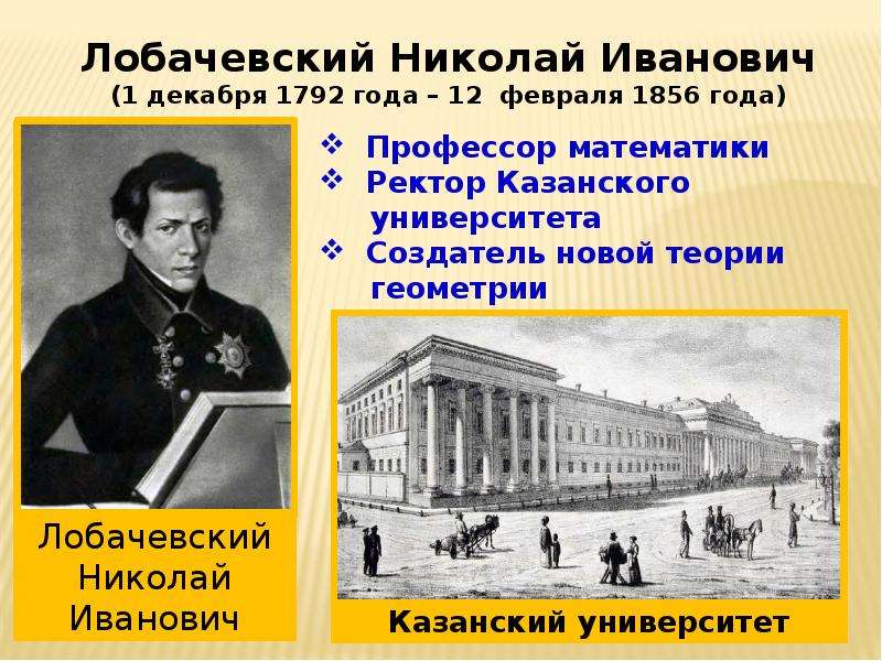 Со дня открытия. Лобачевский Николай Иванович Казанский университет. Николай Лобачевский в Казанском университете. Лобачевский профессор Казанского университета. Николай Иванович Лобачевский открытия.