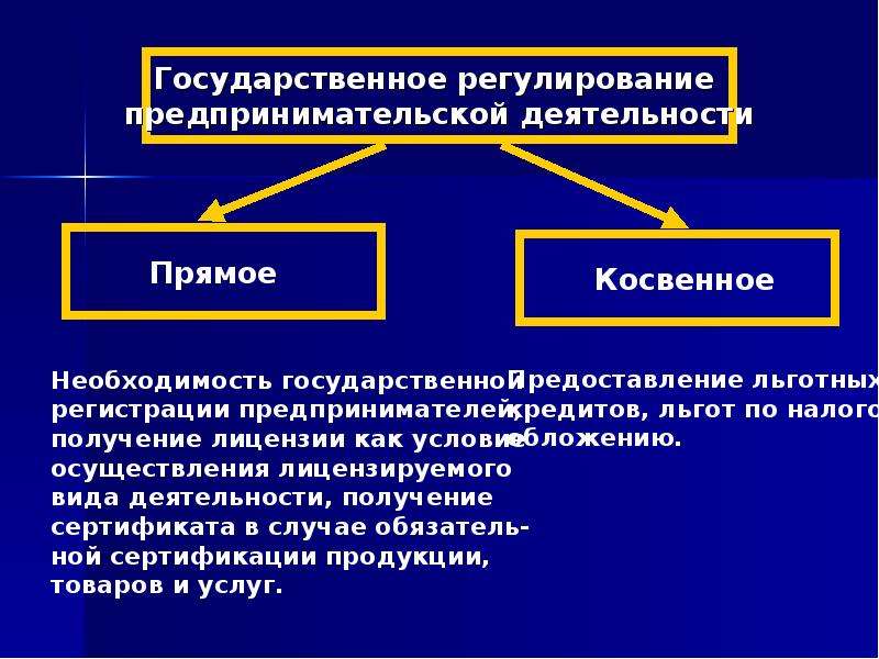 Правовая деятельность презентация 11 класс