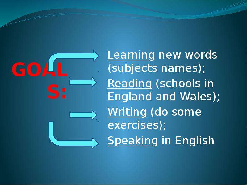 GOALS: Learning new words (subjects names); Reading (schools in England and Wales); Writing (do some