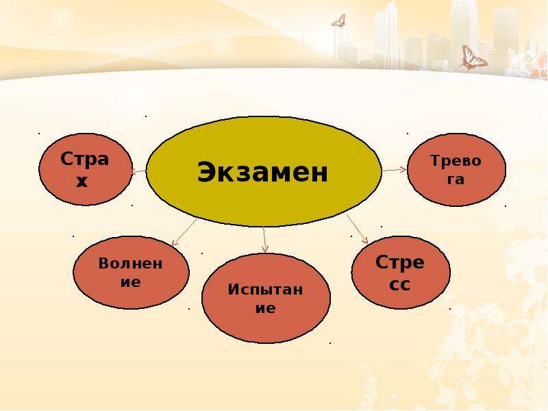 Стресс перед экзаменом картинки