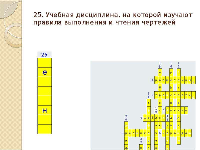 Учебная дисциплина которая изучает правила выполнения и чтения чертежей