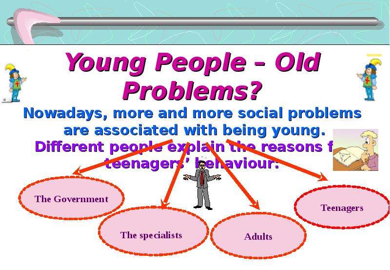 Society problems. Young people синонимы. Is it easy to be young. Problems of young people по английскому. Social problems topic.