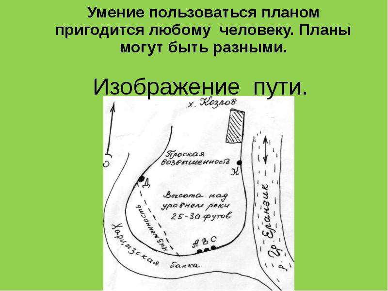 Пользуясь планом. План местности 2 класс презентация. План местности презентация 4 класс. План местности парка. План окружающий мир 4 класса план местности.