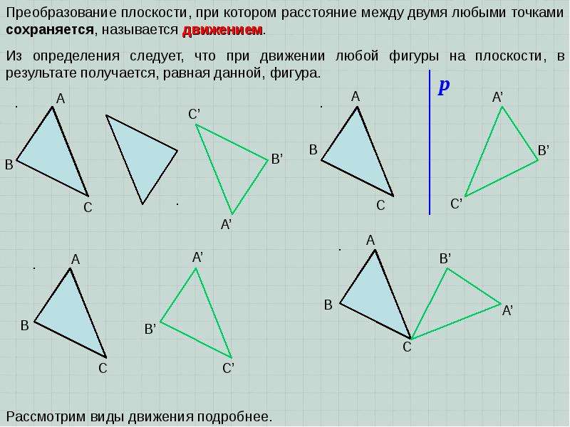 Определите вид движения. Преобразование фигур. Виды преобразования плоскости. Преобразование геометрических фигур. Преобразование фигур на плоскости.