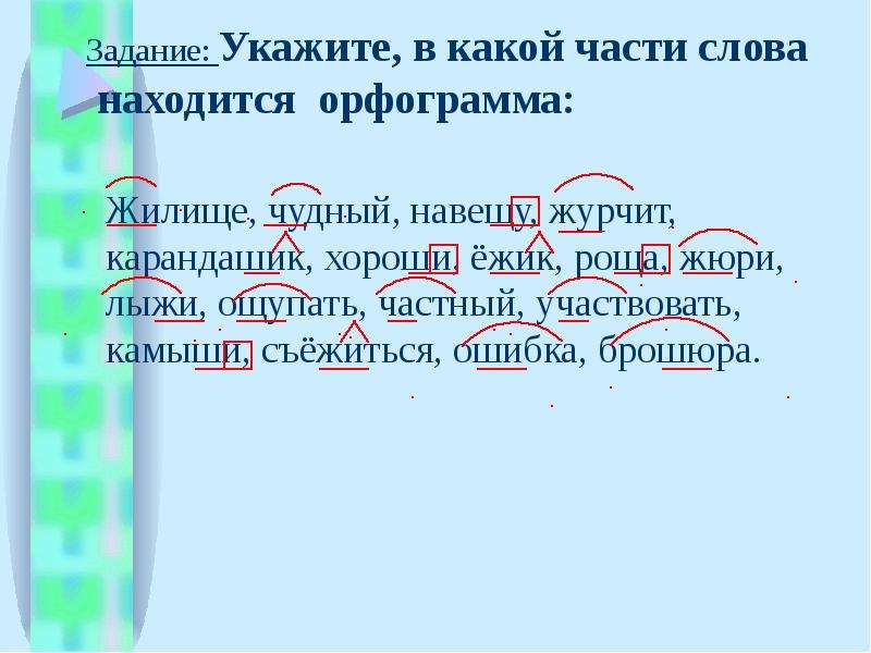 Буквы и у а после шипящих 5. И У А после шипящих упражнения 5 класс. Буквы и у а после шипящих 5 класс задания. 5 Орфограмма буквы и у а после шипящих.