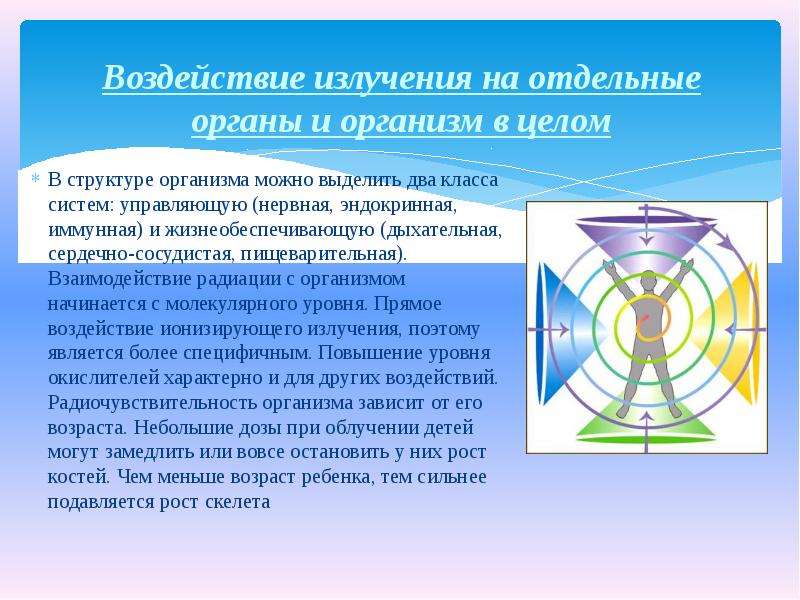 Проект по физике 10 класс радиация