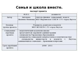 Семья и школа вместе