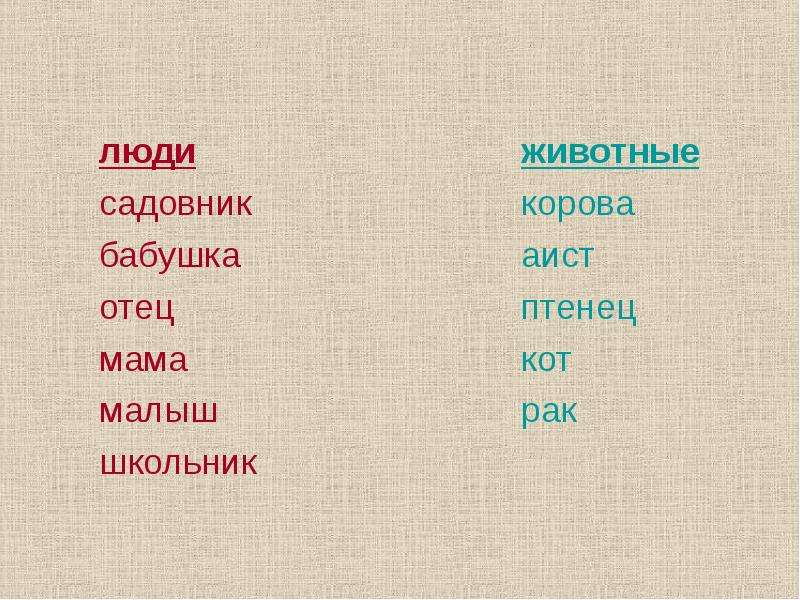 Существительные обозначающие людей. Существительные обозначающие радость. Мама существительное обозначает. Мама и папа это имя собственное ?. Существительные которые обозначают предмет плитки смех торт радость.