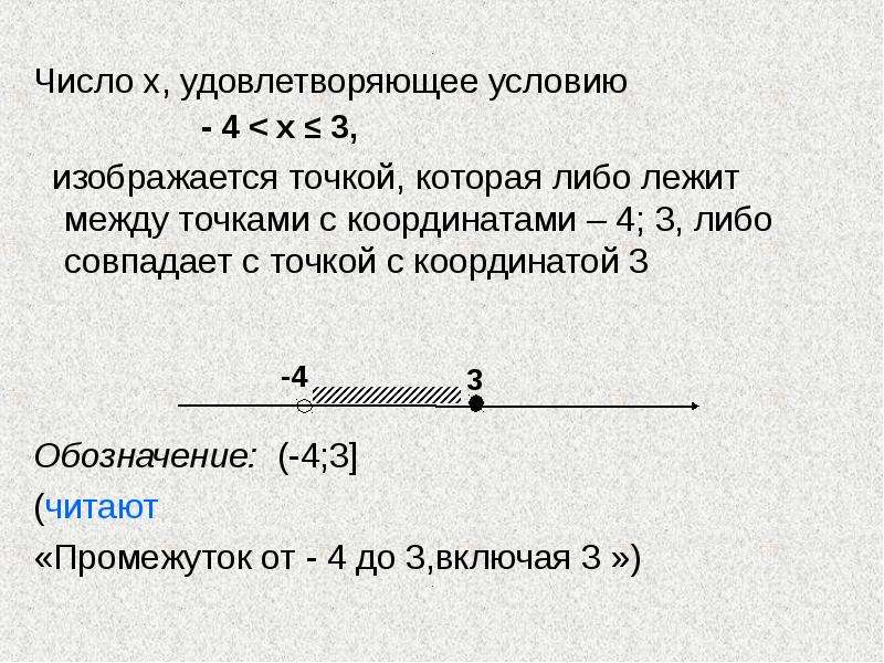 Условие число. Точка 1 лежит на числовой оси между точками х и у. Точка х удовлетворяет условиям принадлежит отрезку bf.