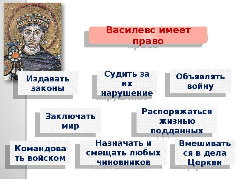 В византии правителя называли