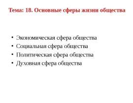 Основные сферы жизни общества