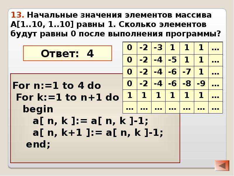 Применение массивов Информатика. Примеры использования массивов в информатике. Объединение массивов. Приведите примеры использования массивов.