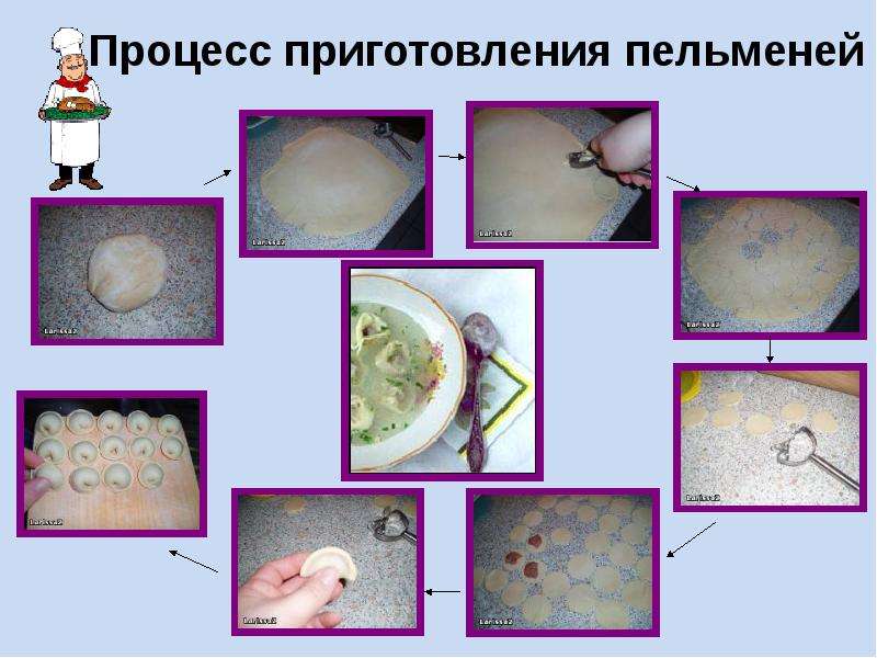 Презентация на тему пельмени