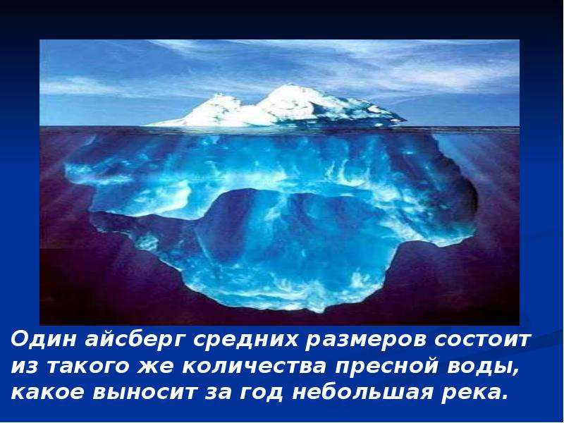 Азия в мире презентация 7 класс география полярная звезда