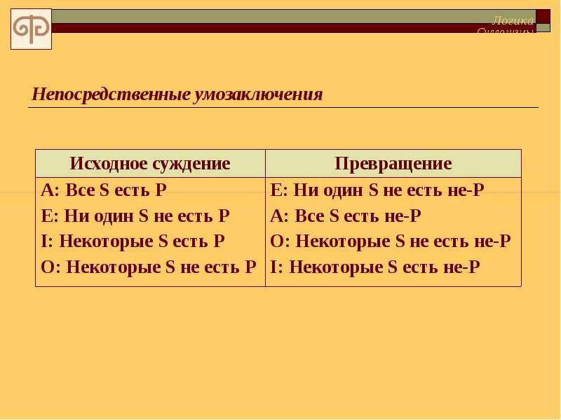 Операция обращения