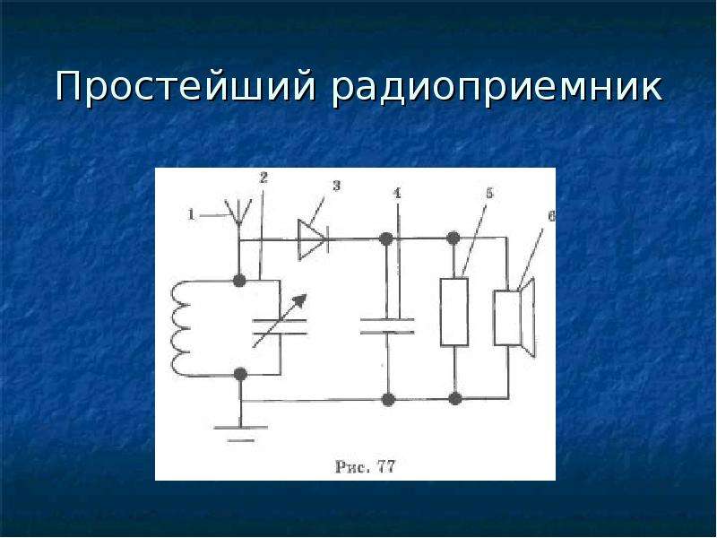 Схема радиоприемника попова простейшая