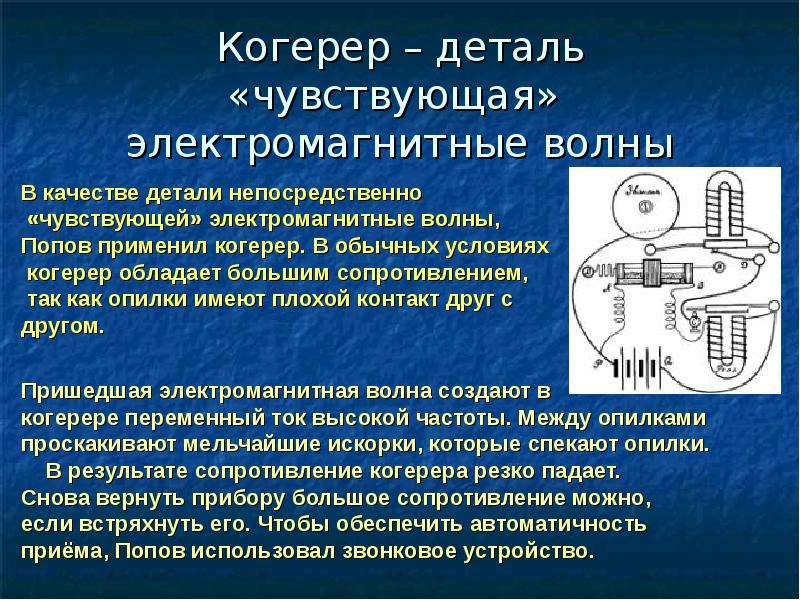 Изобретение радио поповым принципы радиосвязи презентация физика 11 класс