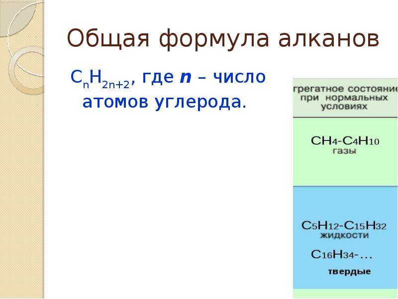 Общая формула алканов cnh2n 6. Общая формула алканов. Cnh2no2 общая формула. Аминокислоты формула общая cnh2n. Винил общая формула CNH.