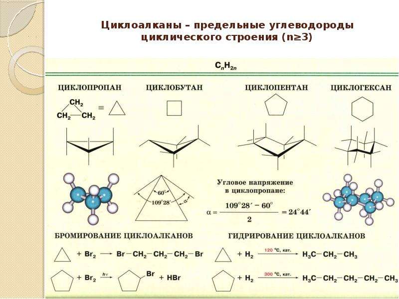 Циклоалканы гибридизация. Предельные углеводороды Циклоалканы. Гибридизация циклоалканов. Пространственное строение циклоалканов.