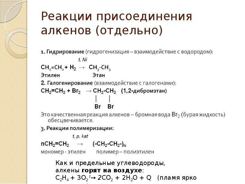 Примеры реакций алканов. Реакция присоединения алкенов. Реакция присоединения алканов. Реакция присоединения алкинов. Алкены реакция присоединения.