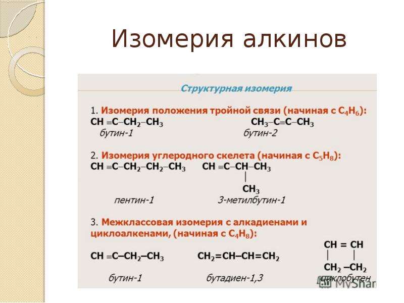 Изомерия органических соединений презентация