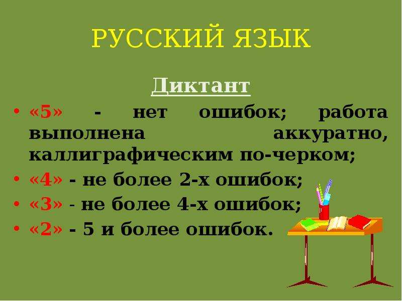 Русский язык писать. Диктант. Как написать диктант. Русский язык диктант. Правила написания диктанта.