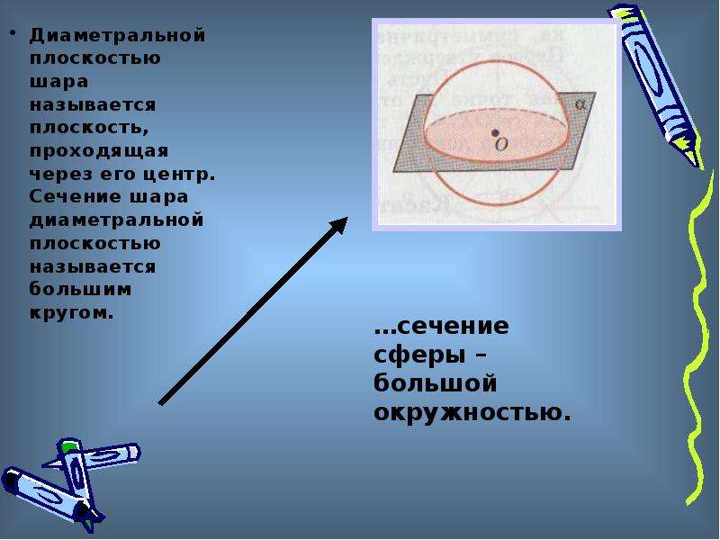 Какое тело называется шаром. Сечение шара диаметральной плоскостью. Плоскость проходящая через центр шара называется. Плоскость сечения шара плоскостью проходящей через его центр. Диаметральная плоскость называется плоскость проходящая через.