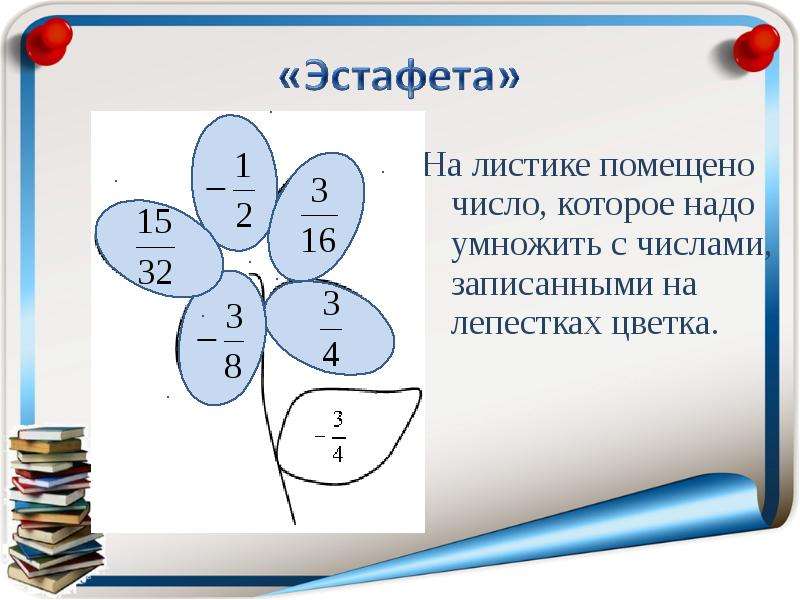 Картинки действия с рациональными числами