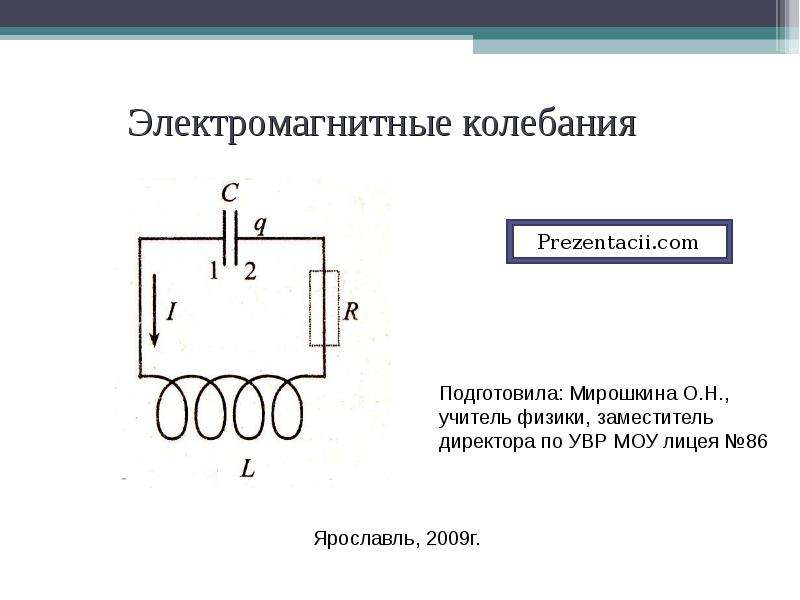 Свободные электромагнитные колебания схема