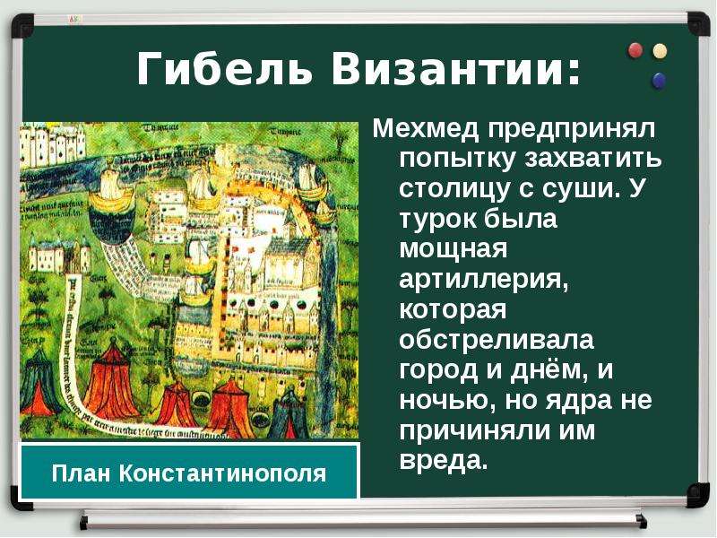 Завоевание турками османами балканского полуострова презентация 6 класс