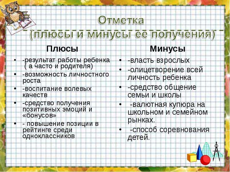 4 класс минус. Плюсы и минусы оценок. Плюсы и минусы школьных оценок. Плюсы и минусы оценивания. Плюсы и минусы оценки и отметки.