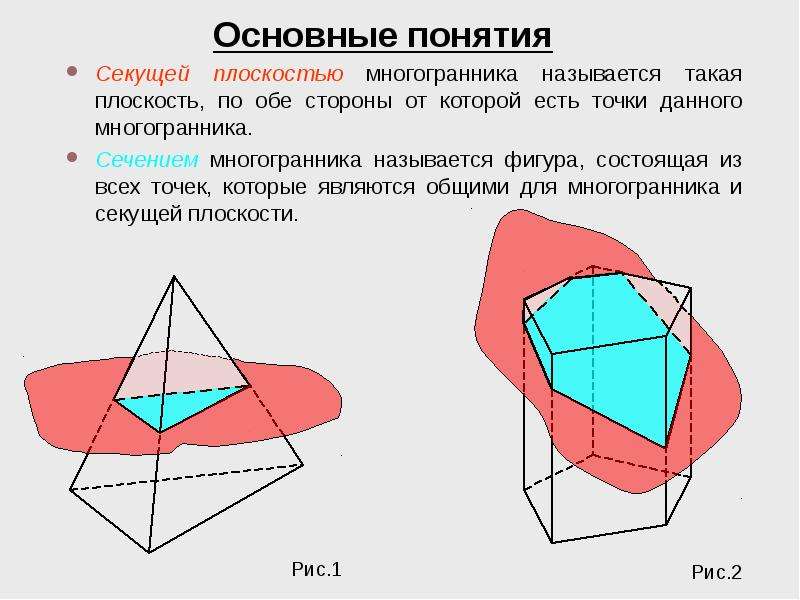 Презентация построение сечения многогранников