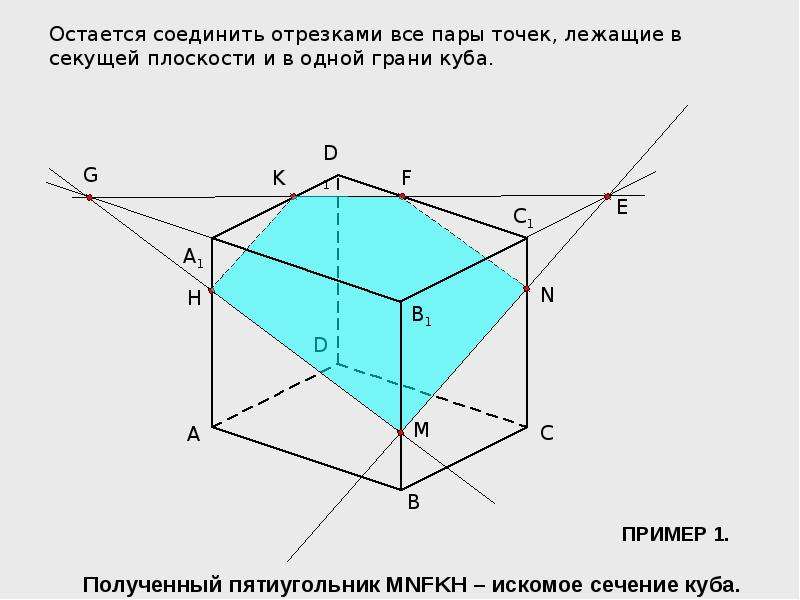 Презентация сечения многогранников построение сечений