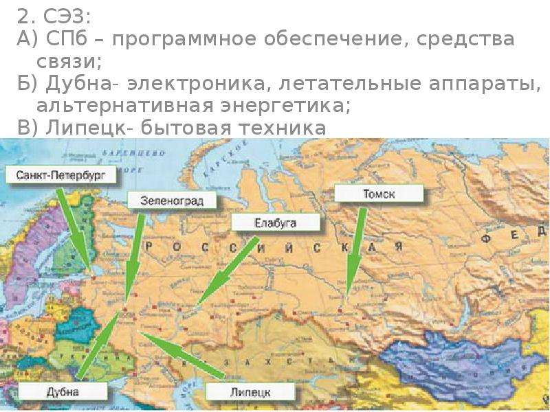 Особая экономическая зона перспективы