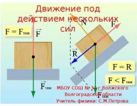 Движение под действием нескольких сил