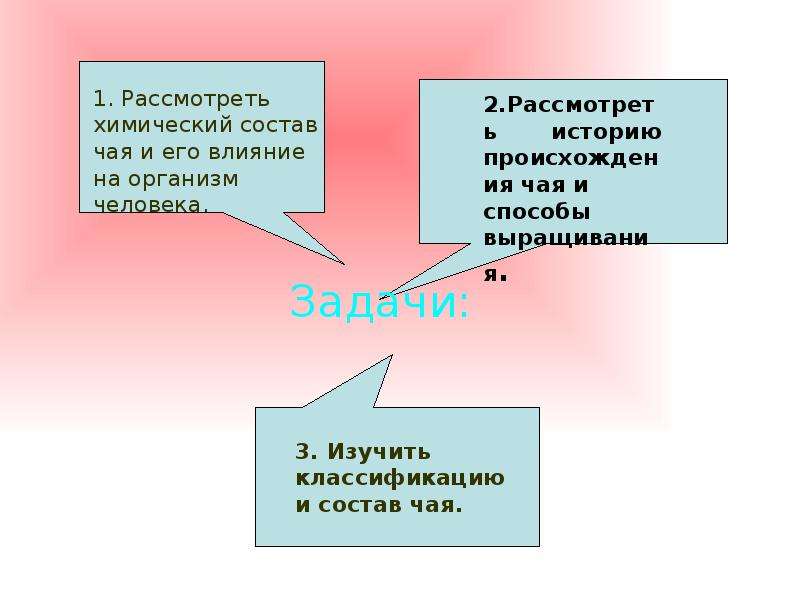 Изучить классификацию. Рассмотрешь или рассмотришь. Рассмотрено или рассмотрено. Рассмотреть или. Рассмотрят или рассмотрют.