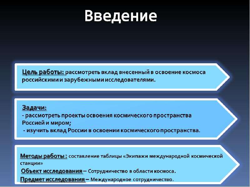 Освоение космического пространства презентация