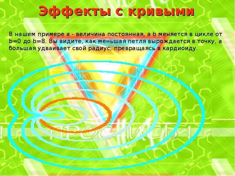 Проект по математике улитка паскаля