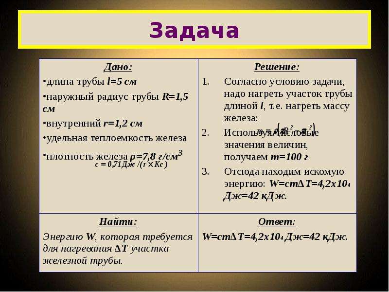 Диктант 7 класс шаровая молния с ответами