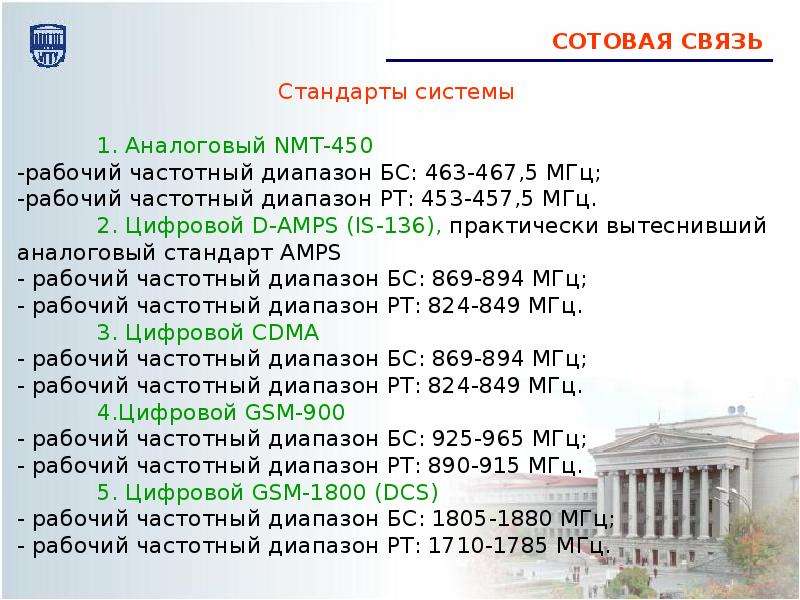 Стандарты связи. Аналоговый стандарт мобильной связи. Рабочая полоса частот. Диапазон частот 463 467 МГЦ. Стандарты связи в России.